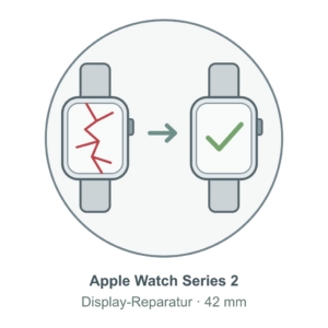 Illustration: Apple Watch Series 2 (42 mm) – Display-Reparatur
