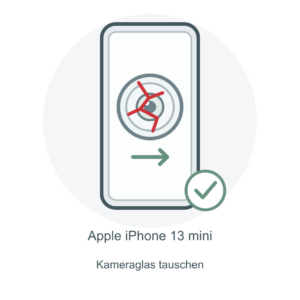 Illustration: iPhone 13 mini – Kameraglas tauschen