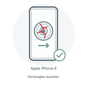 Illustration: iPhone 8 – Kameraglas tauschen